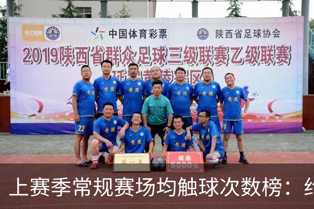 上赛季常规赛场均触球次数榜：约基奇第一 马克西第二 东契奇第七
