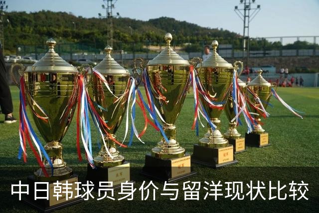 中日韩球员身价与留洋现状比较