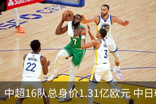 中超16队总身价1.31亿欧元 中日韩对比 差距在扩大