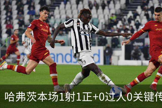 哈弗茨本场1射1正+0过人0关键传球 3抢断+7对抗6成功 获7.1分