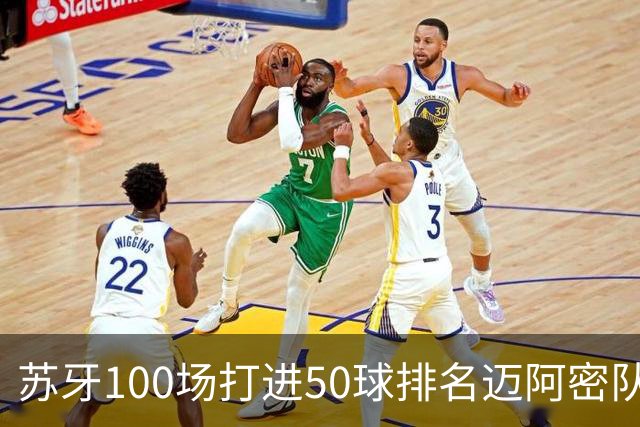 苏牙100场打进50球排名迈阿密队史射手榜第二，梅西90球居首