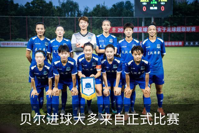 贝尔进球大多来自正式比赛
