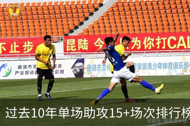 过去10年单场助攻15+场次排行榜：威少居首 特雷·杨 哈登排二三