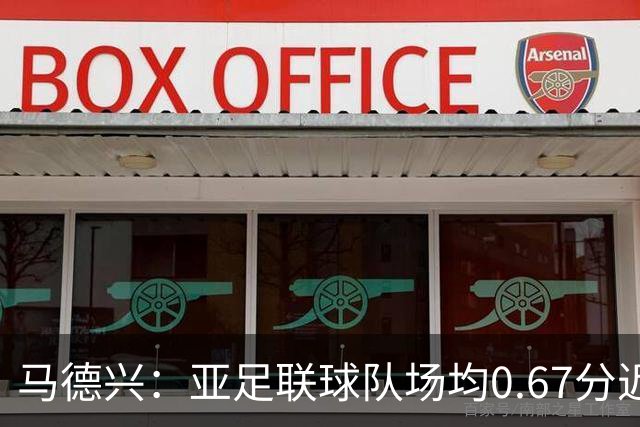 马德兴：亚足联球队场均0.67分近5届第二差，对抗非洲完全下风
